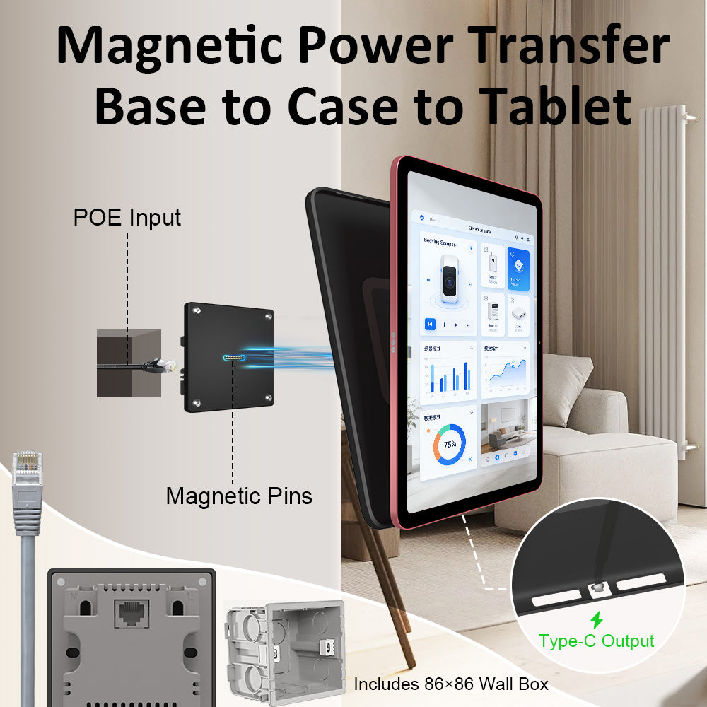 Magnetic Charging Dock Kit for iPad丨Wall Mount POE+Desk Stand+Case(iPad/Mini/Air/Pro）