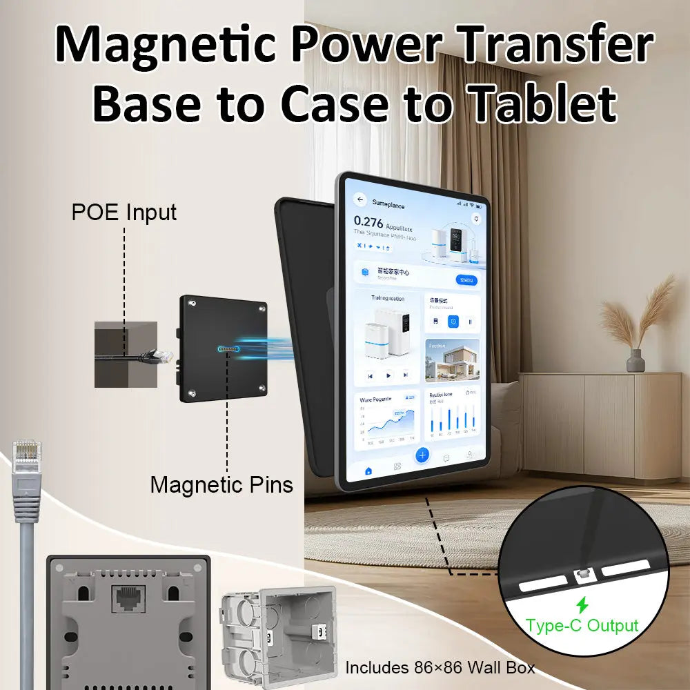 Magnetic Charging Dock Kit for Xiaomi Pad丨Wall Mount POE+Desk Stand+Case (Xiaomi/Redmi) Zilvex