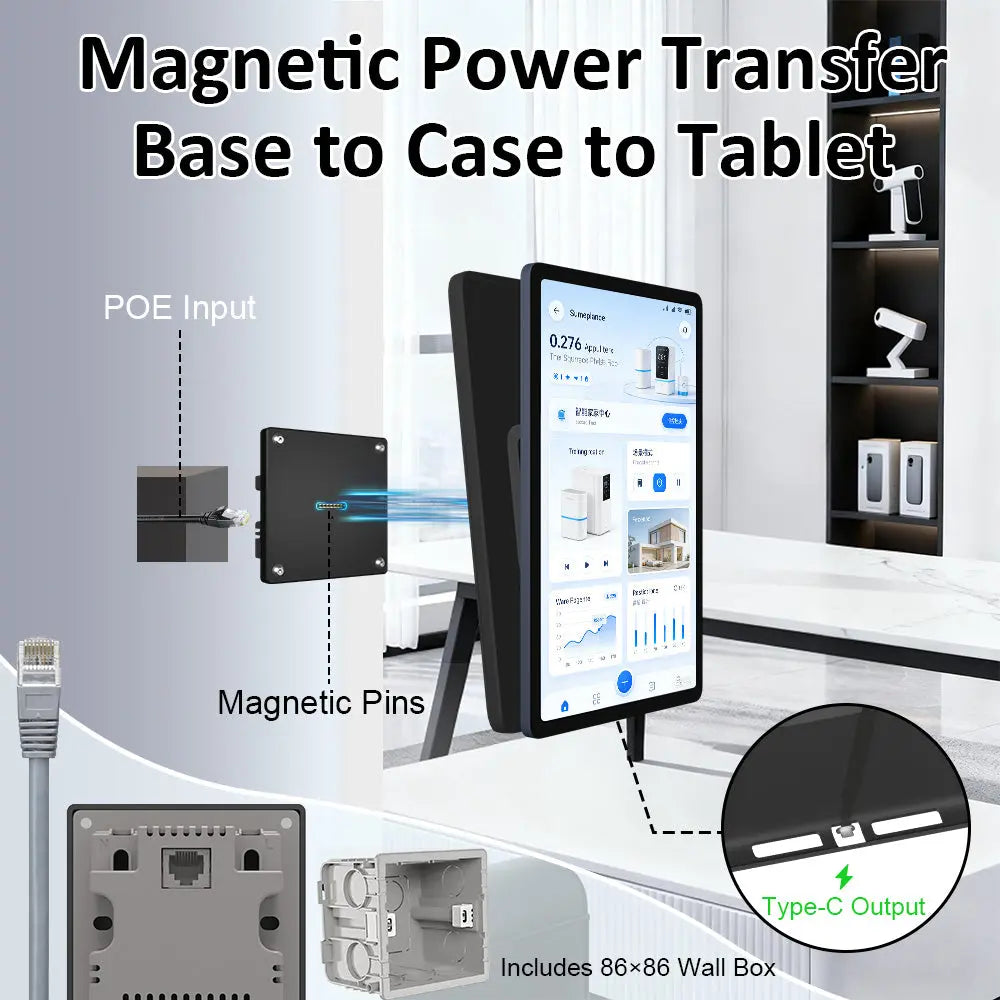 Magnetic Charging Dock Kit for Samsung丨Wall Mount POE+Desk Stand+Case Zilvex