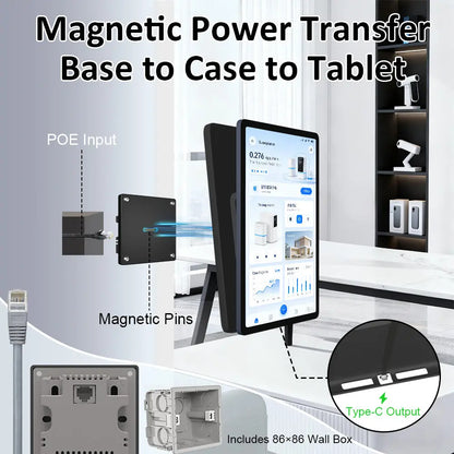 Magnetic Charging Dock Kit for Samsung丨Wall Mount POE+Desk Stand+Case Zilvex