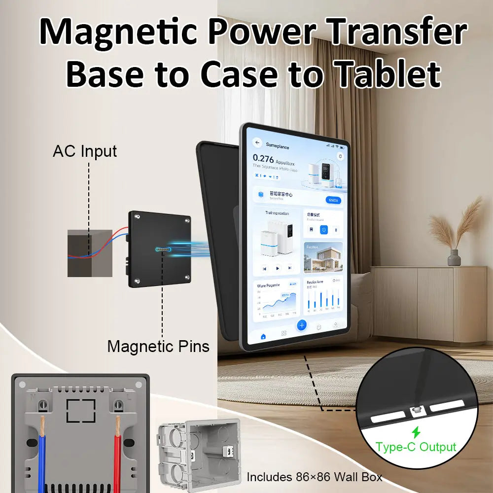 Magnetic Charging Dock Kit for Xiaomi Pad丨Wall Mount AC+Desk Stand+Case(XIaomi/Redmi） Zilvex