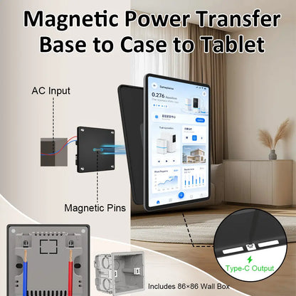 Magnetic Charging Dock Kit for Xiaomi Pad丨Wall Mount AC+Desk Stand+Case(XIaomi/Redmi） Zilvex