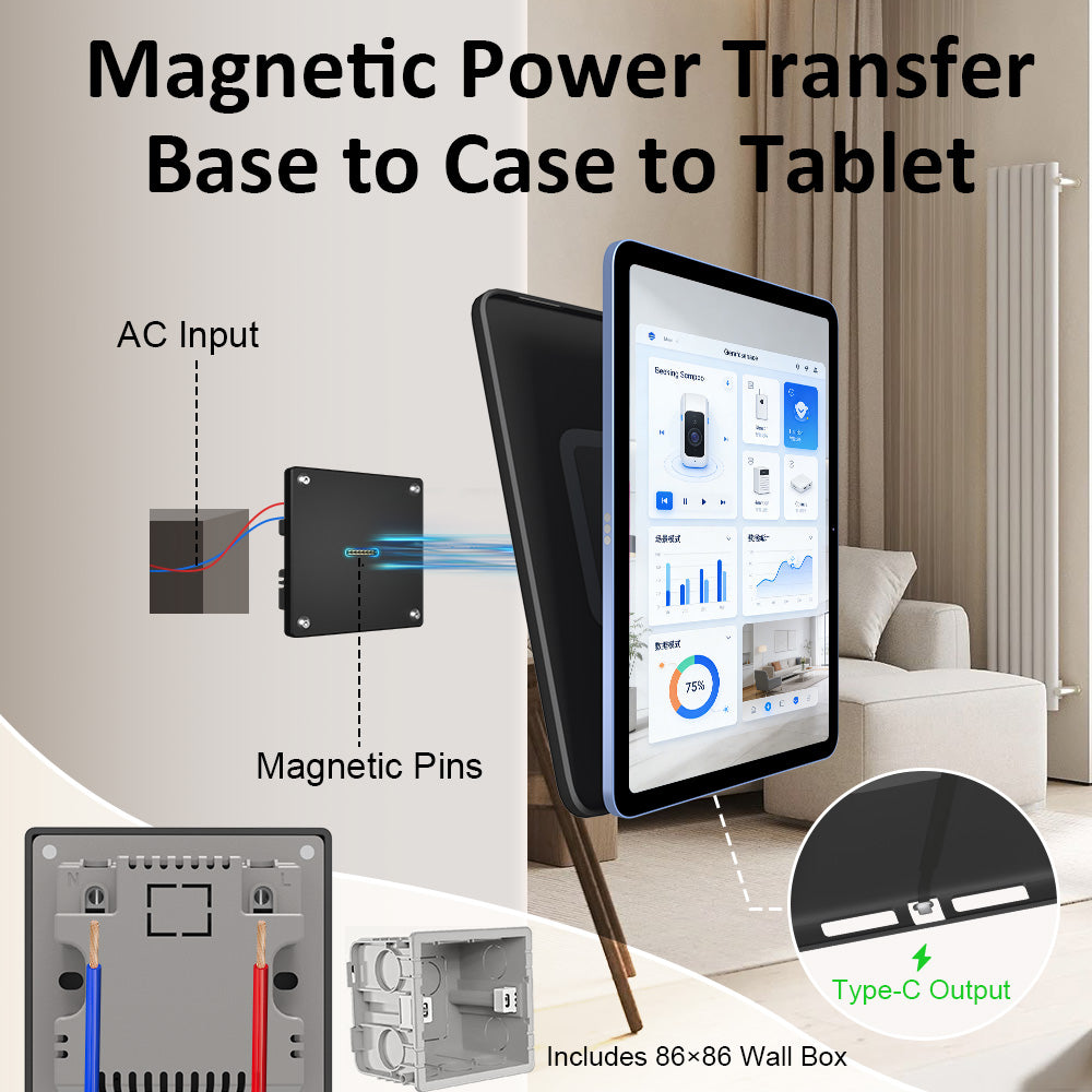 Magnetic Charging Dock Kit for iPad丨Wall Mount AC+Desk Stand+Case(iPad/Mini/Air/Pro)