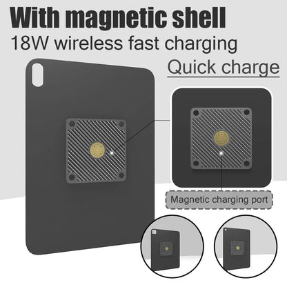Zilvex Magnetic Tablet Charger Bases -AC Wall Mount, POE Ethernet, and Foldable Desk Stand Smart Home Tablet Charging Doek Kit - Zilvex