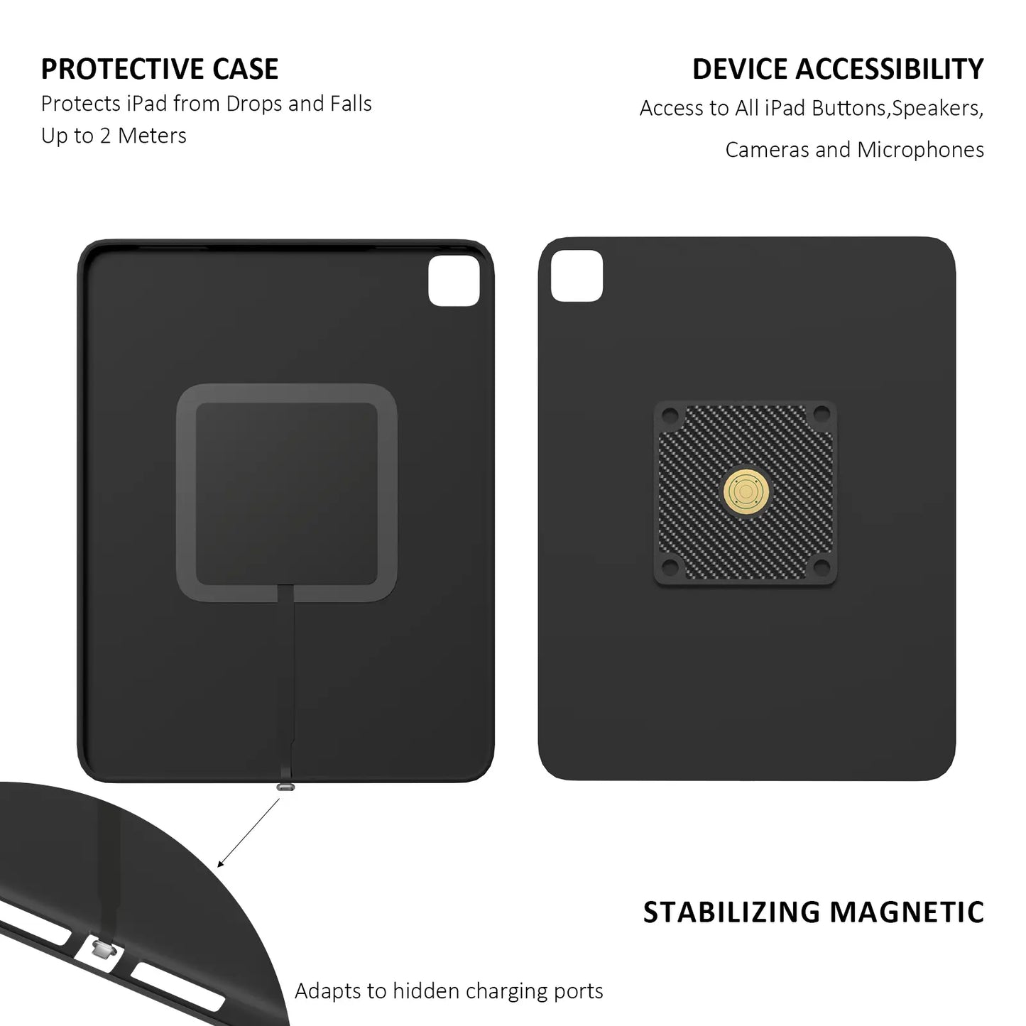 POE Zilvex Magnetic Wall Mount with Charging Case for iPad Pro 4/5/6th Upgraded 18W Quick Charge Strong Magnets 360 Rotation 12.9inch - Zilvex
