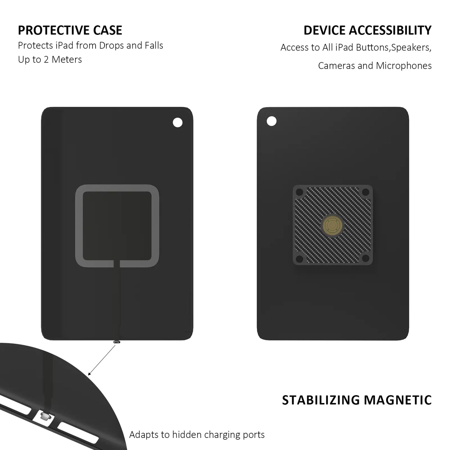 POE Tablet holder for Samsung Galaxy Tab full range wall charging station Wall mounted charging Smart