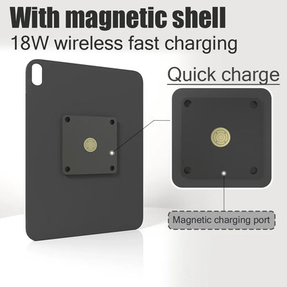 POE Zilvex Magnetic Wall Mount with Charging Case for iPad 10 Upgraded 18W Quick Charge Strong Magnets 360 Rotation 10.9inch