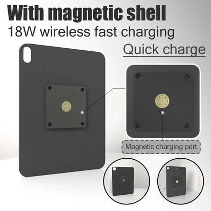 POE Magnetic Wall Mount with Charging Case  Holder Support iPad stand Case for iPad mini 6th Gen/iPad Pro 11 12.9 Power emonita